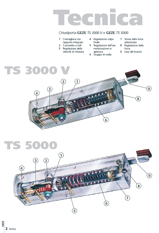 Tecnica TS 3000 V — GEZE
